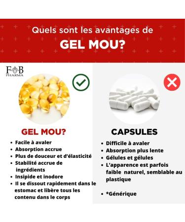 FB Pharma Vitamin A 1000mcg + Vitamin E 47mg 180 Soft Gel Beads for Maintaining Sight Skin and Normal Hair - Buy Online on GoSupps.com