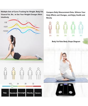 Smart Body Fat Scale BMI Digital Bathroom Wireless Scales - 400lb Capacity - Buy Online on GoSupps.com