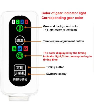 Intoximt Heating Ceiling - Intelligent Energy-Saving Electric Monitor for Men | Durable Home Ceiling Warmer - Buy Online on GoSupps.com