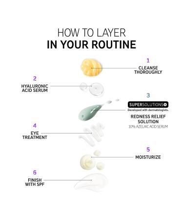 INKEY List Azelaic Acid 10% Serum - Fast-Absorbing Solution for Redness & Soothing Skin - 1.01 fl oz - International Shipping Available - Buy Online on GoSupps.com