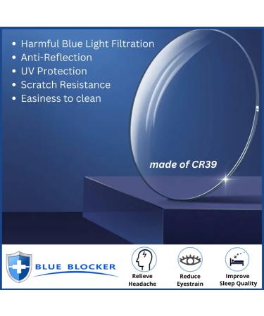 ProEyes Remy Progressive Blue Light Blocking Readers - 0 Strength Anti-Reflective Glasses (Black 1.00x) for Eye Comfort & Protection | International Shipping Available - Buy Online on GoSupps.com