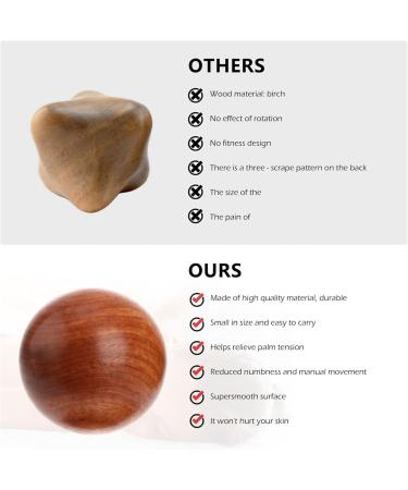 Magiclulu Handball Massage Device | Hand Trainer & Fitness Accessories for Stress Relief & Muscle Stretching - Buy Online on GoSupps.com