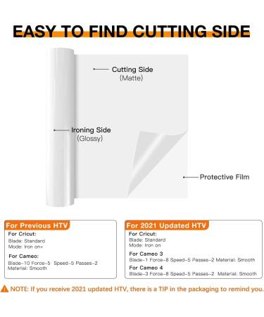 White Heat Transfer Vinyl Roll - 12x20ft HTV for Cutter Machines - Easy to Cut & Weed Iron-On Vinyl for Shirts - Buy Online on GoSupps.com