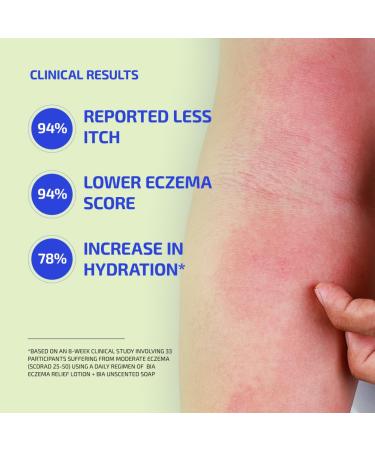 Codex Labs BIA Eczema Relief Lotion 3.4 oz - Clinically Proven Colloidal Oatmeal 1% for Itchy Dry Eczema Prone Skin - Fragrance Free Moisturizer with BiaComplex 2.0 - Safe for Babies Kids & Adults - Buy Online on GoSupps.com