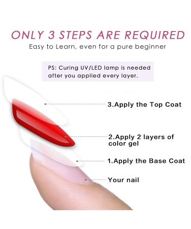 Candy Lover Gel Nail Base Top Coat Set - Long Lasting Mirror Shine Gift Kit - Buy Online on GoSupps.com