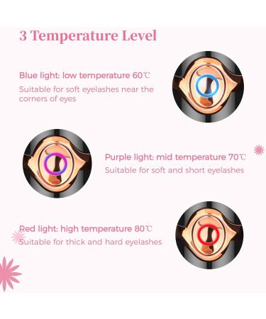 Varku Heated Eyelash Curler for Women - USB Rechargeable 2 in 1 with Built-in Comb 3 Temperature Modes Fast Heating Long Lasting Electric Eyelash Curler - Buy Online on GoSupps.com