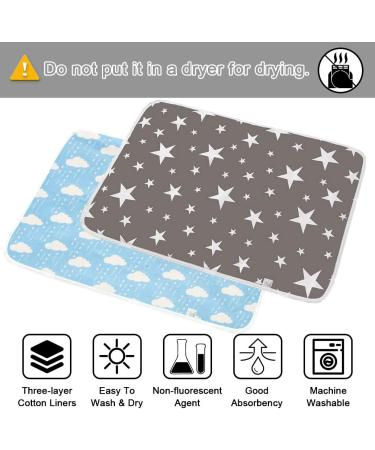 2 Pcs ALBOYI Baby Diaper Changing Pad Set | Waterproof & Reusable Nappy Mat for Home and Outdoor | Grey/Blue - Buy Online on GoSupps.com