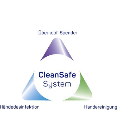 Hartmann CleanSafe Touchless Dosing Dispenser & Baktolin Foam Wash - 6 x 1000 ml | International Shipping Available - Buy Online on GoSupps.com