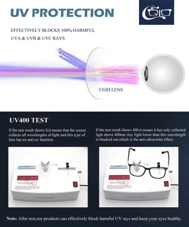 Buy CGID CN79 Classic Nerd Glasses - Vintage 40s 50s Panto Style with Clear Lens - International Shipping Available - Buy Online on GoSupps.com