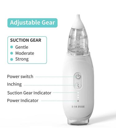 Baby Nasal Aspirator | Automatic Rechargeable Nose Sucker for Newborns, Infants & Toddlers - Buy Online on GoSupps.com