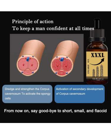 Huile d'agrandissement du p nis augmentation de la croissance de l' paississement du p nis agrandissement de la grosse bite pour hommes huile de croissance de puissance 10 ml (M 3PC) - Buy Online on GoSupps.com
