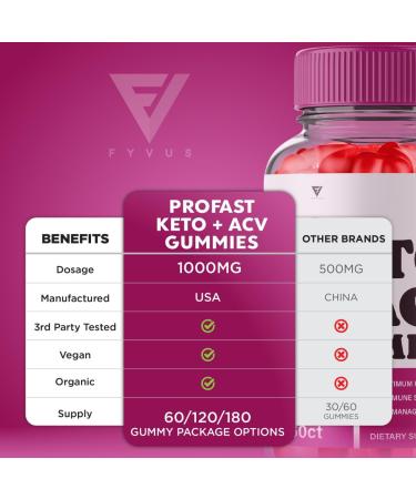 ProFast Keto ACV Gummies - Advanced Weight Loss with Apple Cider Vinegar and Beet Root Juice (60 Gummies) - Buy Online on GoSupps.com