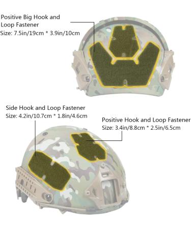 Tactical Helmet Hook and Loop Fastener Set for AirFrame ACH MICH Helmet - OD Green - Buy Online on GoSupps.com