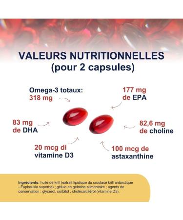 Omegor Krill D3 Dietary Supplement with Krill Oil - Super Concentrated Omega 3 Formula - Vitamin D3 & Vitamin E - For Teeth a - Buy Online on GoSupps.com