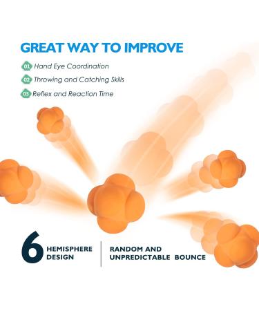 GSE Reaction Ball Training Kit for Baseball - Rubber Bounce Balls for Hand-Eye Coordination & Speed Reflex Training (White/Orange) - Buy Online on GoSupps.com