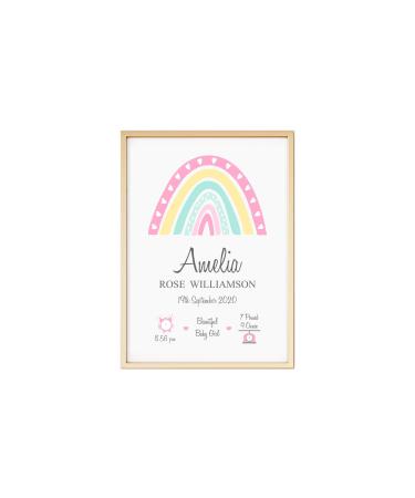 Little Robin Designs Personalised New Baby Birth Details Name Gift Poster Print Picture PR104 (Pink)