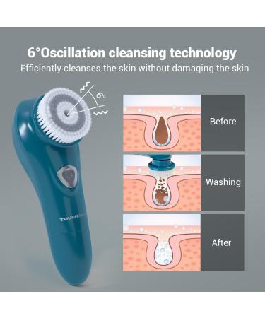 TOUCHBeauty Gesichtsb rste f r M nner Skin Scrubber mit fortschrittlichen 6 Grad oszillierenden Vibration Reinigungstechnologie TB-1487(Blau) Black - Buy Online on GoSupps.com