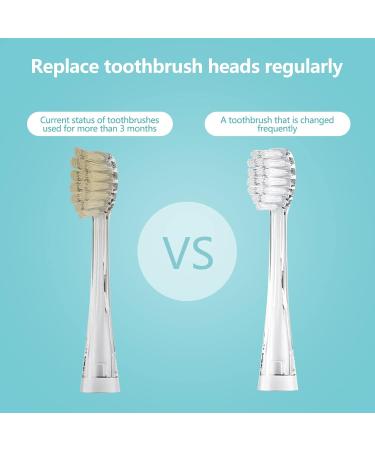 Baby Toothbrush Replacement Heads for Dada Tech Seago Brush-Baby & BabySmile | Compatible for 18-36 Months - Buy Online on GoSupps.com