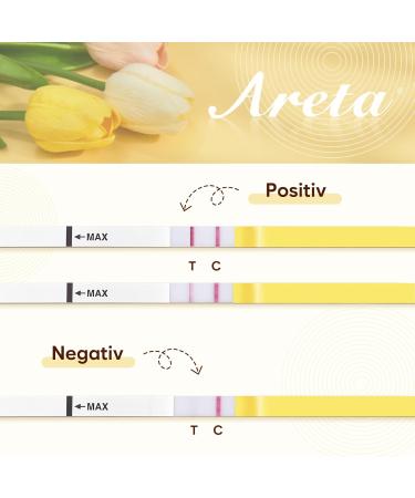 Areta 50 Pack Early Pregnancy Test Strips - High Sensitivity 10 mIU/ml - Accurate & Reliable HCG Test for Early Detection - Buy Online on GoSupps.com