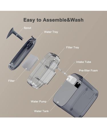 Petory Cat Water Fountain - Automatic 2.2L Pet Water Dispenser with Filters | BPA-Free Grey Fountain for Cats | 2 Flow Modes - Buy Online on GoSupps.com