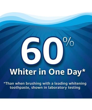 Equate Professional Teeth Whitening Strips - Enamel Safe 40 Strips (20 Treatments) | Buy Online for Whiter Teeth - Buy Online on GoSupps.com