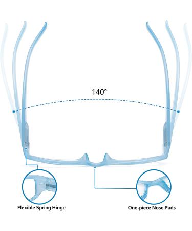 4 Pack Fashion Rectangular Reading Glasses for Women | Spring Hinge Ladies Elegant Readers | Colorful Eyeglasses Frames | +1.5 Mix Color - Buy Online on GoSupps.com