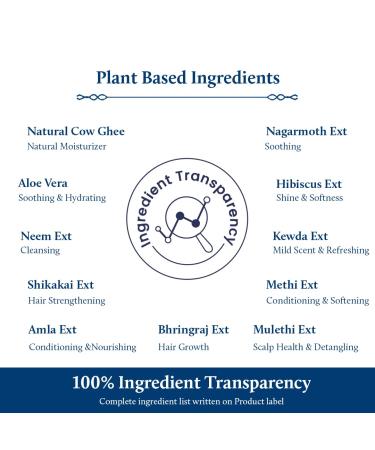 Blue Nectar Baby Shampoo for Kids | Natural Ghee & No Tear Formula | Mild Shampoo for Newborns (0+) | 14 Herbal Ingredients | Gentle Care for Sensitive Skin - Buy Online on GoSupps.com