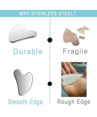 Premium Stainless Steel Gua Sha Facial Tools - Scraping Massage Tool for Face Eye & Neck - SUS304 Muscle Scraper for Smooth SPA Therapy - Silver - Buy Online on GoSupps.com