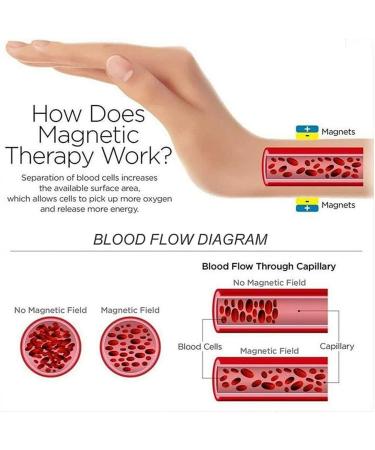 Power Magnetic Bracelet - Carbon Blue Magnetic Therapy Fit Plus for Improved Blood Circulation & Body Firming - International Shipping Available - Buy Online on GoSupps.com