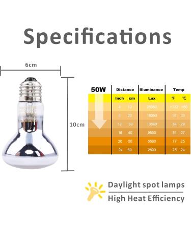 DERNORD Reptile Basking Heat Lamp 100W - 2-Pack for Lizards Turtles & Bearded Dragons - Ideal Heat Bulb Solution - Buy Online on GoSupps.com