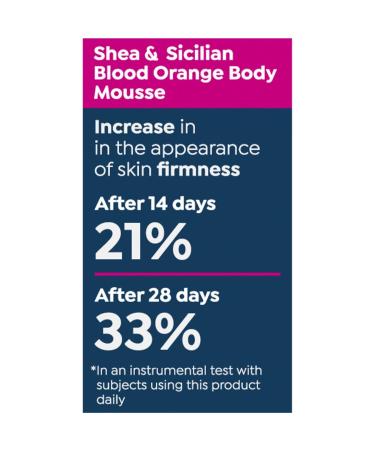 Perlier Shea & Sicilian Blood Orange Body Mousse Ultra-Rich Moisturizing Cream 6.7 fl. oz - Buy Online on GoSupps.com
