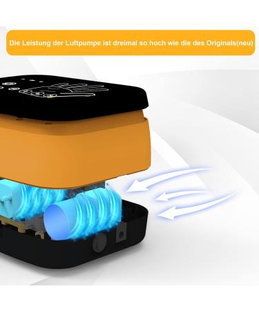 EMFOCU Rehabilitation Robot Gloves for Stroke & Dementia | Hand Therapy Equipment for Hemiplegia | S-Right Hand - Orange - Buy Online on GoSupps.com