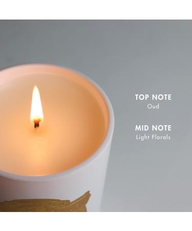 SAINT Virgin Mary of Guadalupe Scented Candle | 80 Hour Soy Coconut Aromatherapy | Special Edition with Prayer Coin & Holy Oil - Buy Online on GoSupps.com