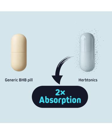 Herbtonics Keto BHB + BioPerine Keto Pills Exogenous Ketones for Ketosis Support Weight Management GLP 1 Support Energy & Mental Focus Vegan Friendly Non GMO Formula. 60 Vegan Capsules 60 Count (Pack of 1) - Buy Online on GoSupps.com