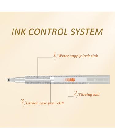 Waterproof Black Eye Liner Double Tip Lower Eyelash Pencil Eyeliner Pencil For Lower Eyelashes Long Lasting Waterproof Liquid Eyeliner With Ultra-Fine Tip 3D Natural Lower Eyelashes (Brown) - Buy Online on GoSupps.com