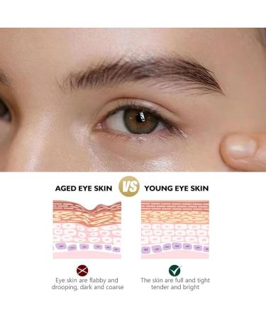 Retinol Eye Cream With Retinol Serum Retinol Correxion Line Smoothing Eye Cream Visibly Reduces Puffiness & Dark Circles Eyes Pro-Retinol Anti Aging Eye Cream Treatment 30g - Buy Online on GoSupps.com