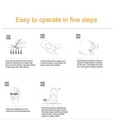 PureGlow IPL Hair Removal Device for Women & Men - Pain-Free Permanent Results with 5 Energy Levels for Face Legs Arms & Body - Buy Online on GoSupps.com