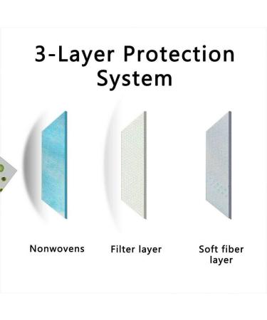 100 Pcs 3-Ply Cover Anti Dust Breathable Earloop Comfortable Sanitary Mouth Face Cover Professional Protection - Buy Online on GoSupps.com