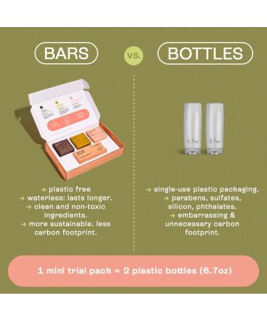 B.O.B Mini Trial Pack: Shampoo Bar & Conditioner Bar | Hair Care Set | Natural Vegan | Eco-friendly & Plastic Free | Zero Waste - Buy Online on GoSupps.com