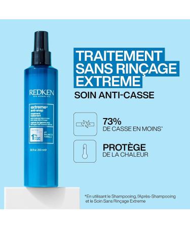 REDKEN - Large Christmas Gift Box - Brittle Hair - Strengthens & Repairs - Shampoo Conditioner & Leave-In Treatment - Extreme - Buy Online on GoSupps.com