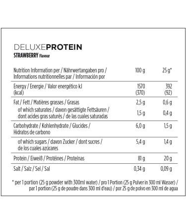 Powerbar DELUXE Protein Strawberry 500g | High Protein Whey Powder | Sugar-Free & Fat-Free | International Shipping Available - Buy Online on GoSupps.com