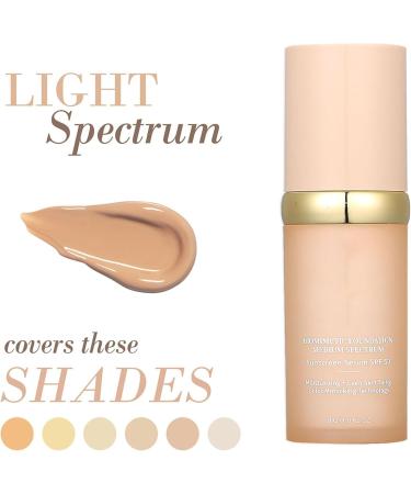 4-in-1 Foundation Liquid 4-in-1 Light Spectrum Full Coverage Concealer with SPF 50+ Moisturizing Even Skin Toning Color (1PCS) - Buy Online on GoSupps.com
