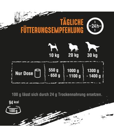 Crave Adult Dog Water Feed Pate with Turkey & Chicken - High Protein Grain-Free Premium Wet Dog Food (6 Cans x 400g) - Buy Online on GoSupps.com