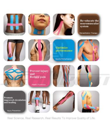 Kinesiology Tape - Pain Relief Adhesive - Best Therapeutic Muscle Support Aid - Sports Wrap - Water Resistant by seaNpem Camouflage Green + Blue + Pink QTY: 3 - Buy Online on GoSupps.com