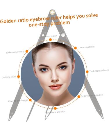 NOLITOY 5 pcs Stencils Measuring Metal Generation Positioning Second Tool Steel Stainless 25x5x0.6cmx5pcs Blackx5pcs - Buy Online on GoSupps.com