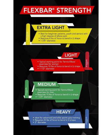 TheraBand Resistance FlexBar - Green Medium | Men and Women Strength Training for Grip and Elbow Pain Relief | Intermedium Level Home Gym Equipment - Buy Online on GoSupps.com