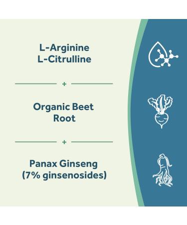 Doctor s Recipes L-Arginine AAKG Capsules for Men & Women - 2250mg High Dose Nitric Oxide Booster with L-Citrulline, Beet Root, Panax Ginseng for Muscle Vascularity, Performance & Heart Health - Non-GMO - Buy Online on GoSupps.com