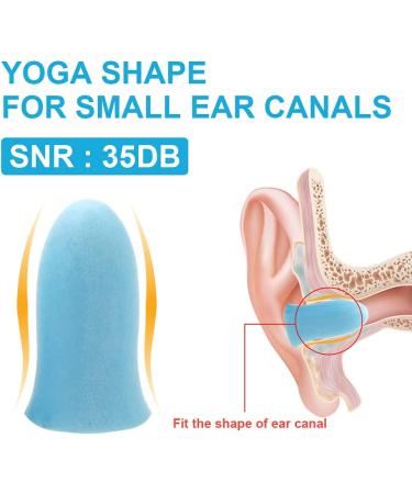 100 Pairs Slim Size Foam Ear Plugs for Small Ear Canals Women Kids - 35dB SNR Noise Canceling Earplugs for Sleeping, Snoring, Work, Shooting, Studying - Lake Blue - Buy Online on GoSupps.com