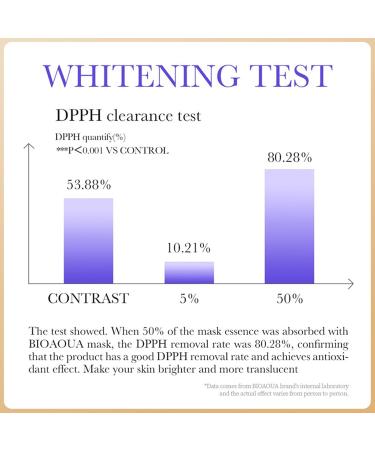  Grgowe Brightening Cream + Facial Serum Set Whitening Cream Nourishing Hydration Brightens Complexion Smoothes Fine Lines Reduces Dullness Light and Non-Greasy Suitable for All Skin Types - Buy Online on GoSupps.com