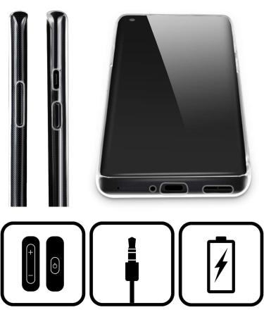 Buy Head Case Designs Tom and Jerry Spike Full Face Soft Gel Phone Case - International Shipping Available! - Buy Online on GoSupps.com